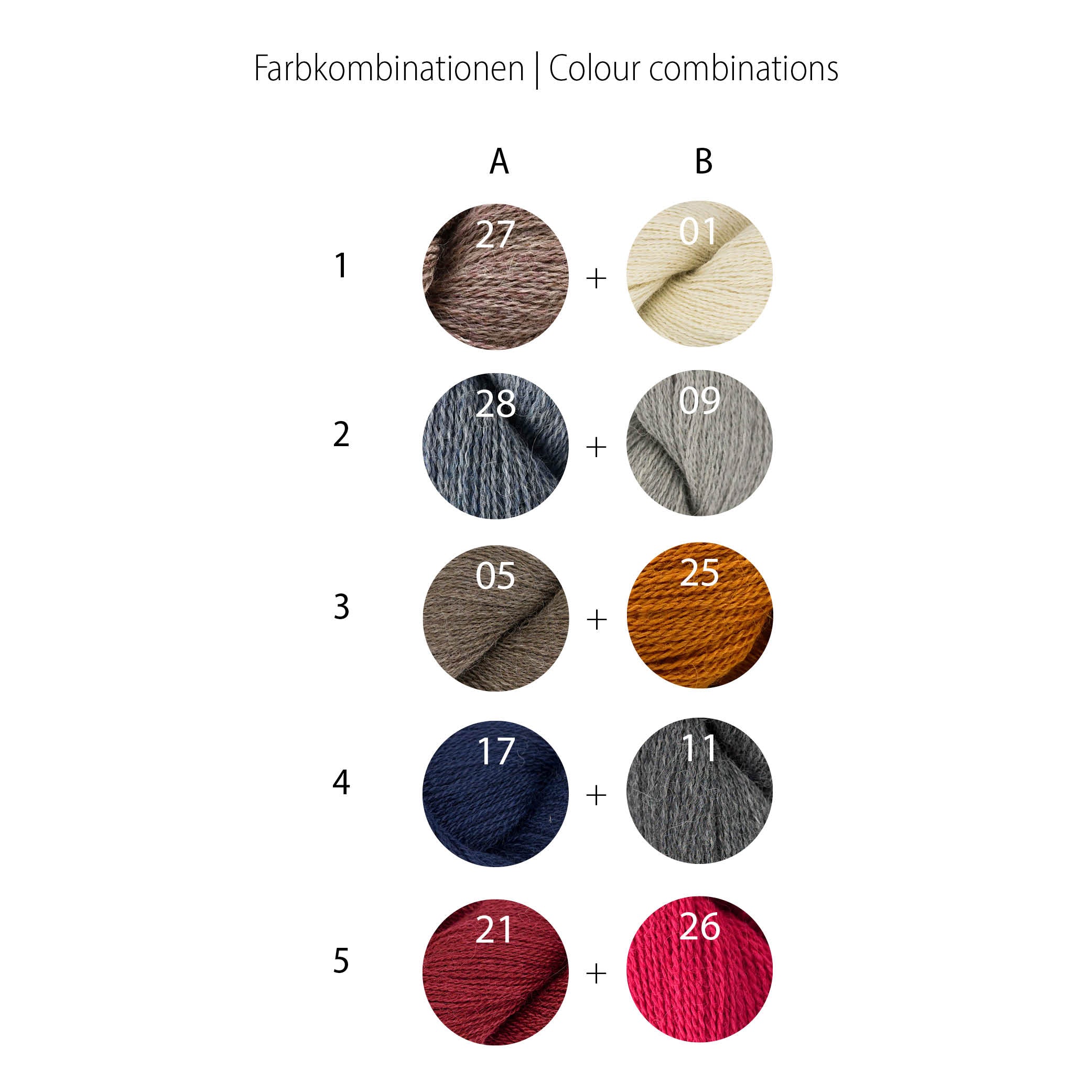 STRICKANLEITUNG | CARDIGAN LILIANA